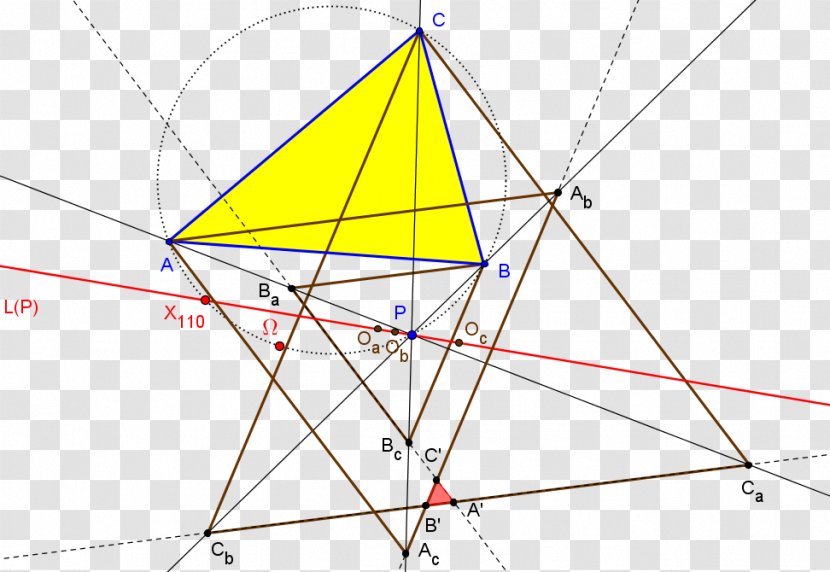 Encyclopedia Of Triangle Centers Geometry Transparent PNG
