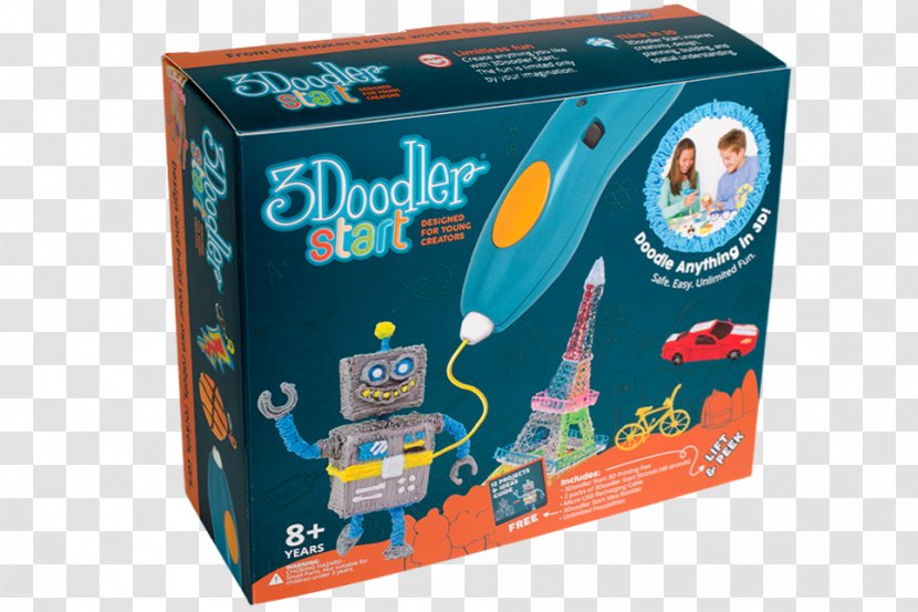 3Doodler Pen 3D Printing Plastic Polylactic Acid - I Want One Of Those Transparent PNG