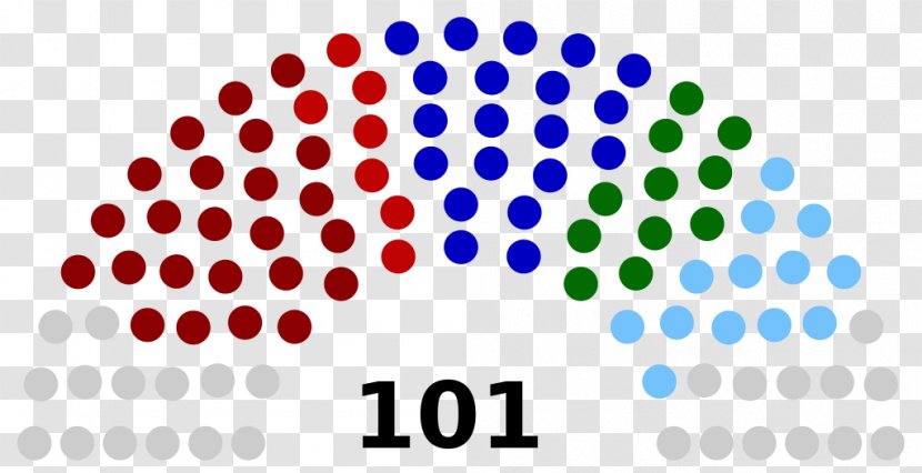 United States Senate Elections, 2018 1996 - Legislature Transparent PNG