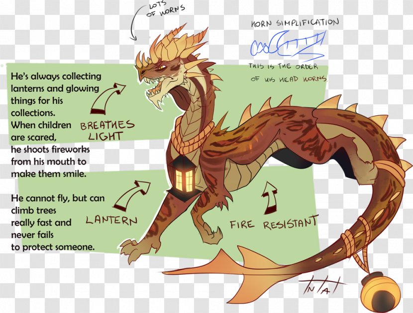 Dragon Legendary Creature Animal DeviantArt - Mythical - Mimus Transparent PNG