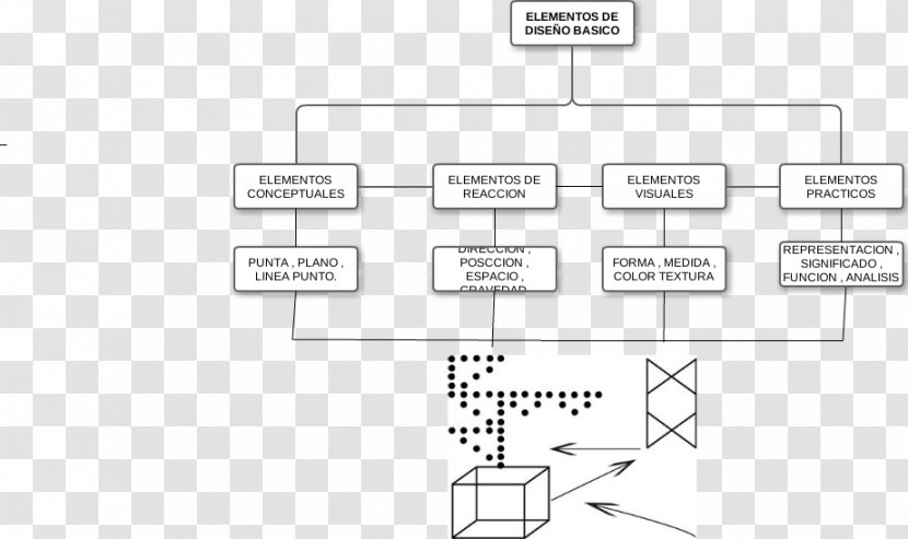 Document Line Floor Plan - Design Transparent PNG
