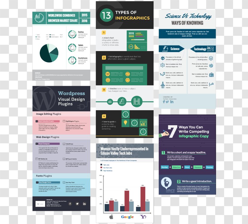 Brand Display Advertising Computer Software - Infographic Template Transparent PNG