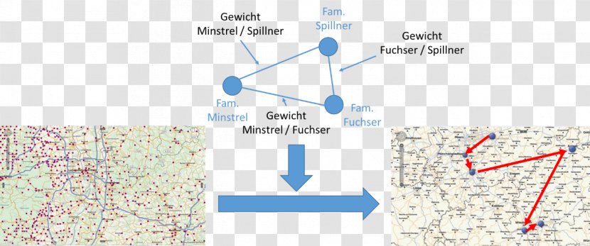 Line Point Angle Map - Text Transparent PNG