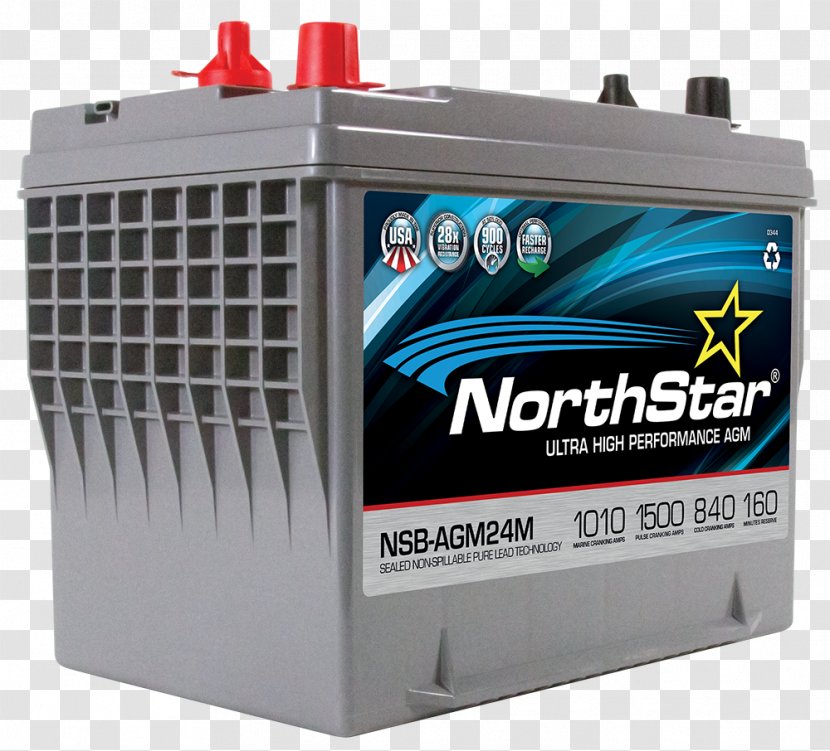 VRLA Battery NorthStar Electric Automotive Depth Of Discharge - Lithium Transparent PNG