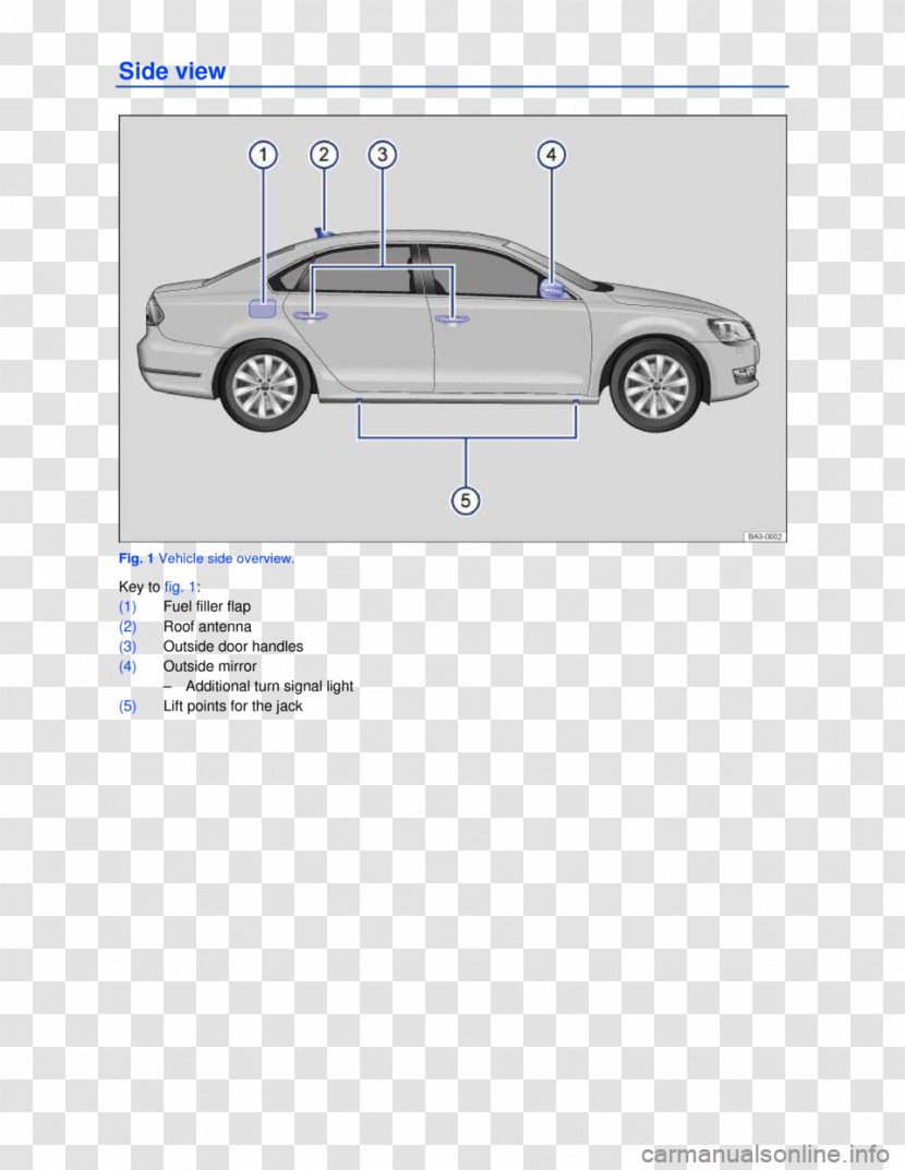 2014 Volkswagen Jetta 2013 Passat Car - Diagram Transparent PNG
