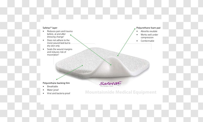 Dressing Mölnlycke Health Care Silicone Foam - Exudate - Wound Transparent PNG