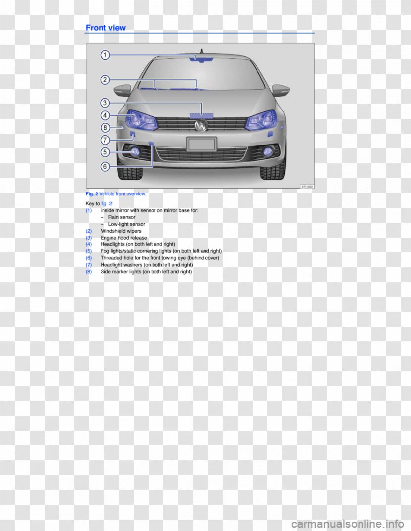 2015 Volkswagen Golf Car Door E-Golf - Vehicle - Stroke Mechanics Transparent PNG