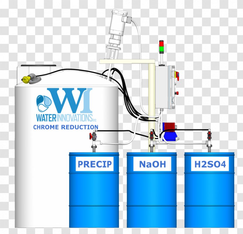 Industrial Wastewater Treatment Sewage - Chromium - Liquid Transparent PNG