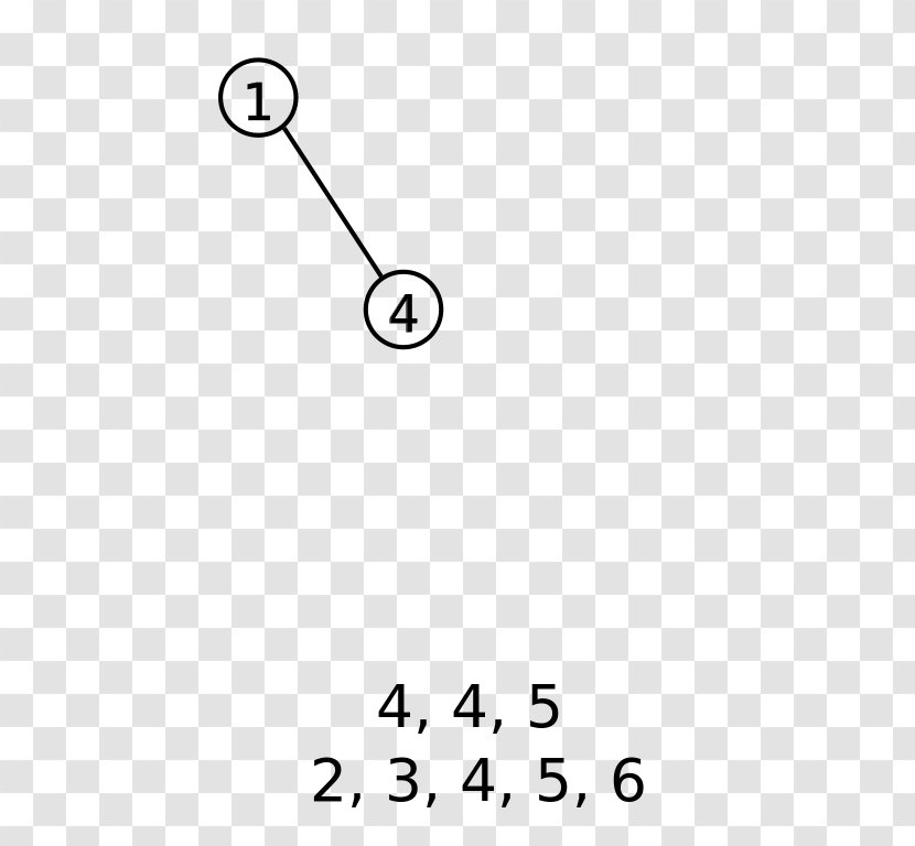 Discrete Mathematics Body Jewellery Graph - Step 1 Transparent PNG