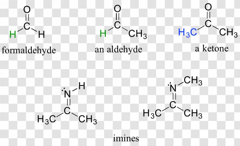 Aldehyde Acetone Ketone Functional Group IUPAC Nomenclature Of Organic Chemistry - Bond - 2.14 Transparent PNG