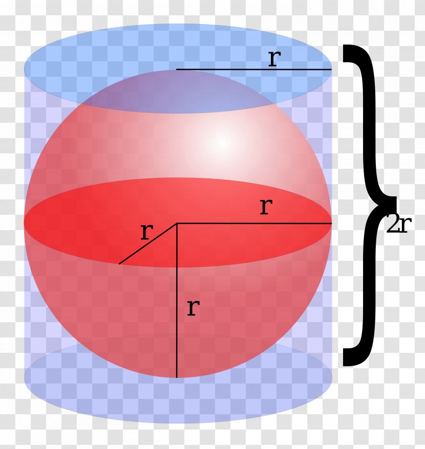 On The Sphere And Cylinder Surface Area Volume - Line Transparent PNG
