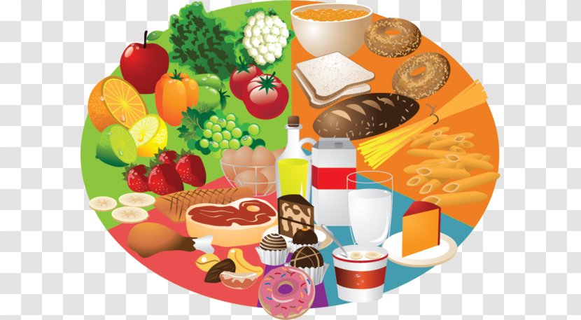 Food Group Healthy Diet Clip Art - Meal - Health Transparent PNG