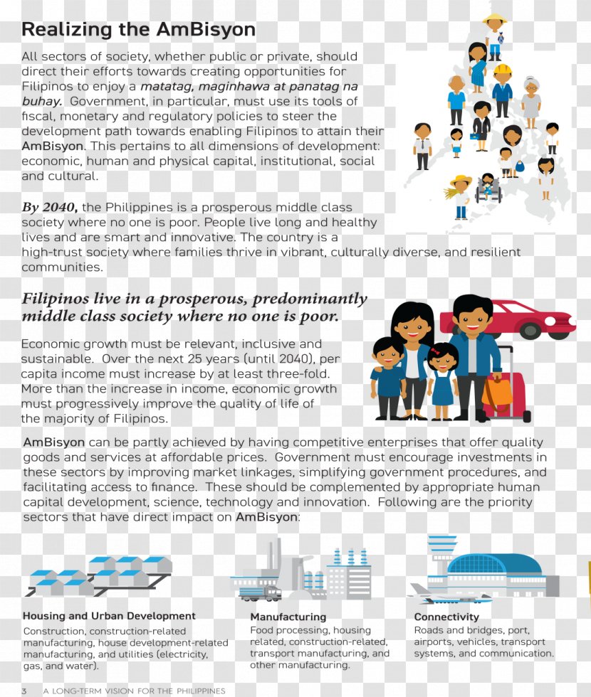 Country 1-A (Pob.) 2-A Number - Text - Philippine Economic Zone Authority Transparent PNG