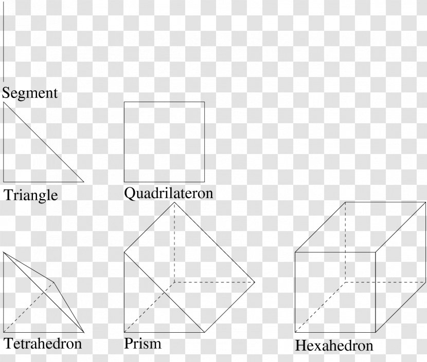 Document Triangle Drawing Transparent PNG