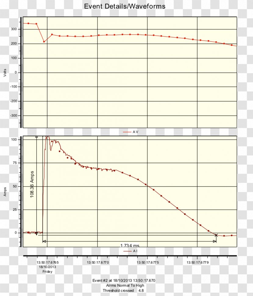 Line Angle Document - Parallel Transparent PNG