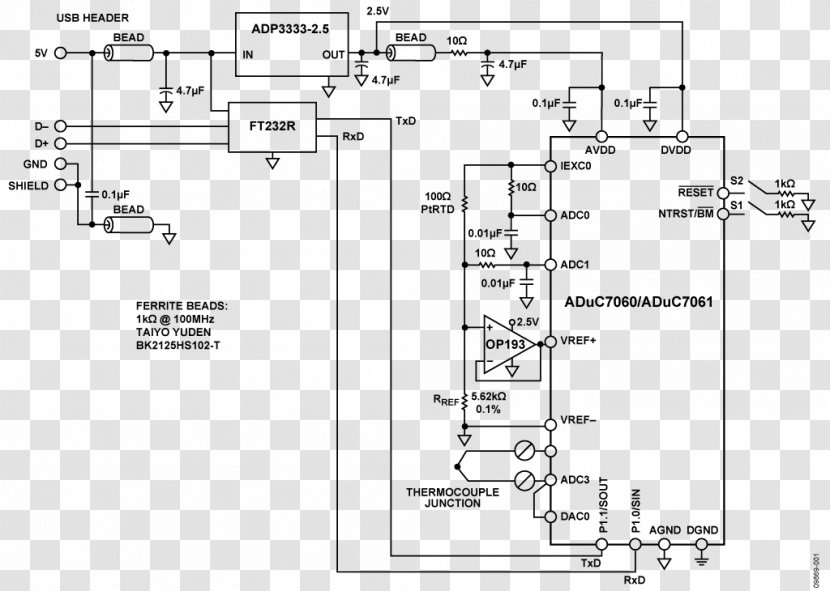 Thermocouple Electronic Circuit Wiring Diagram Schematic - Controller - Gamepad Transparent PNG