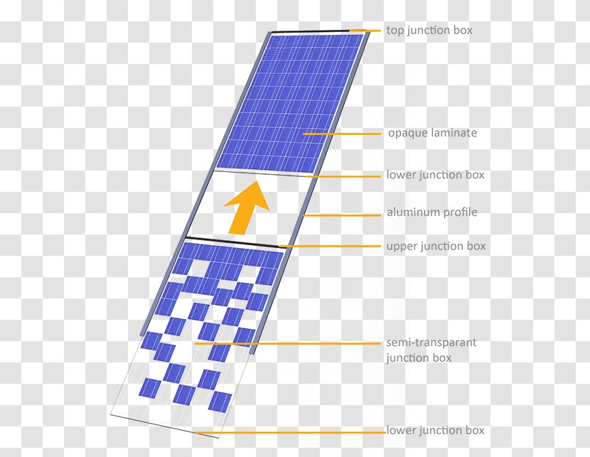 Line Angle Pattern - Area - Solarceell Transparent PNG