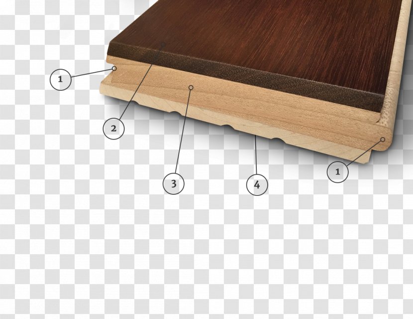 Wood Flooring Hardwood - Laminate - Plank Transparent PNG