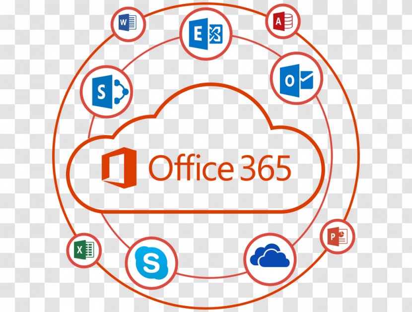 Microsoft Office 365 G Suite Email Brand - Logo Transparent PNG