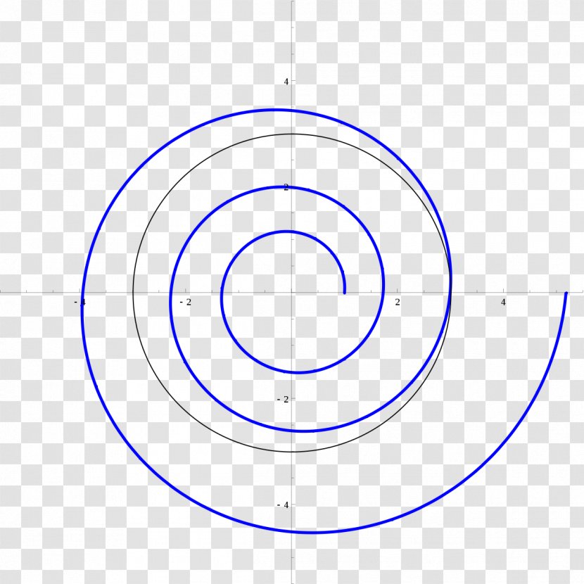 Line Angle Circle Logarithmic Spiral Transparent PNG