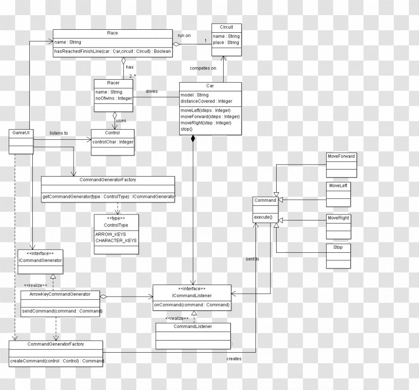 Paper Floor Plan Line Angle - Area Transparent PNG