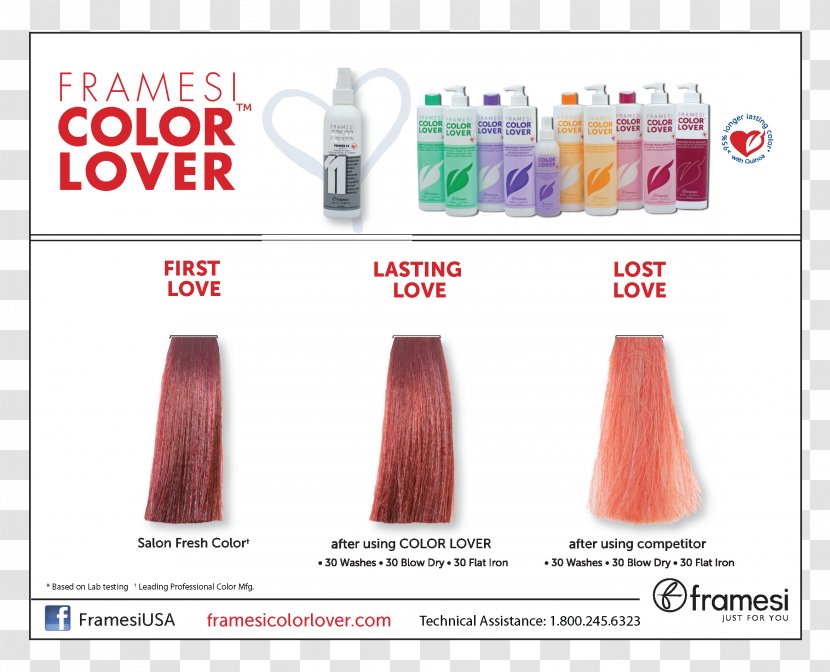 Hair Coloring Shampoo Human Color Conditioner - Beauty Parlour Transparent PNG