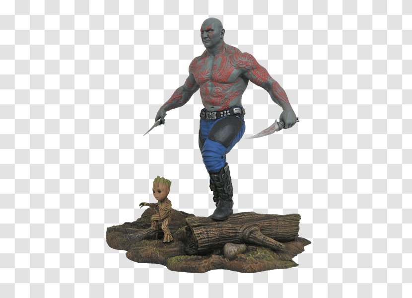 Drax The Destroyer Groot Gamora Rocket Raccoon Star-Lord Transparent PNG