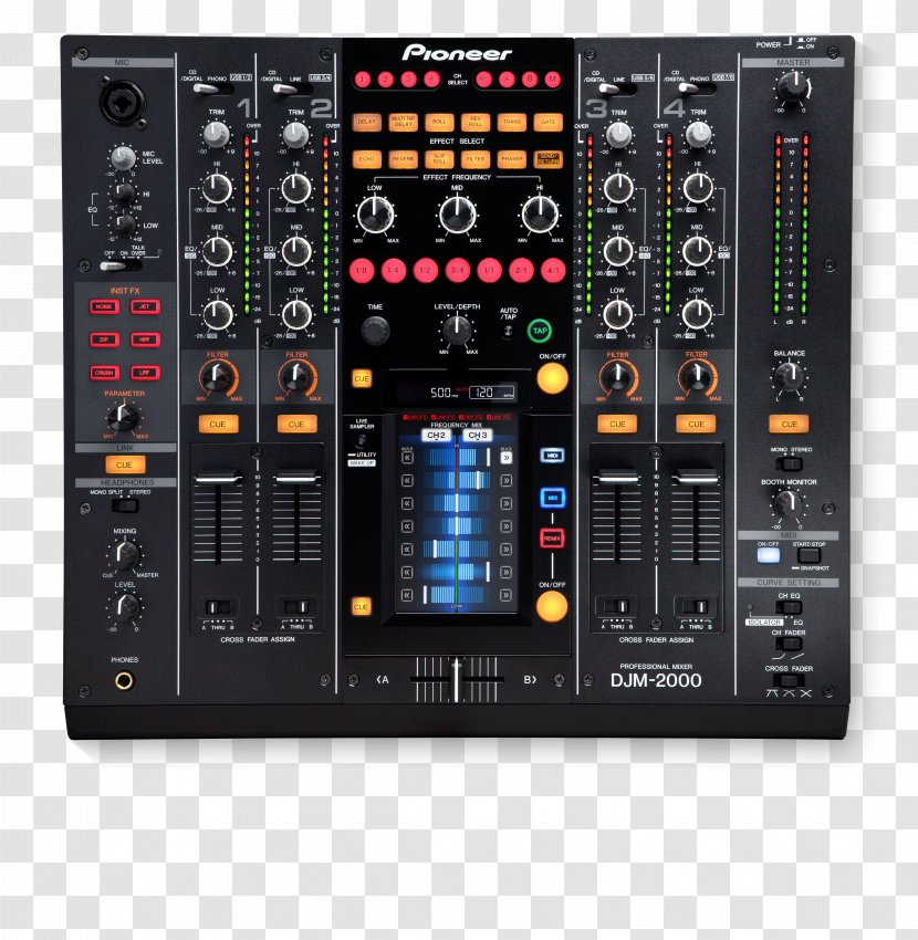 CDJ-2000 Disc Jockey DJ Mixer DJM - Frame - Cartoon Transparent PNG