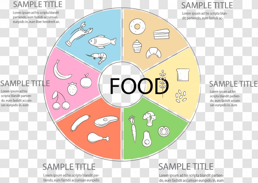 Infographic Food Icon - Flat Design - FIG Category Ring Transparent PNG
