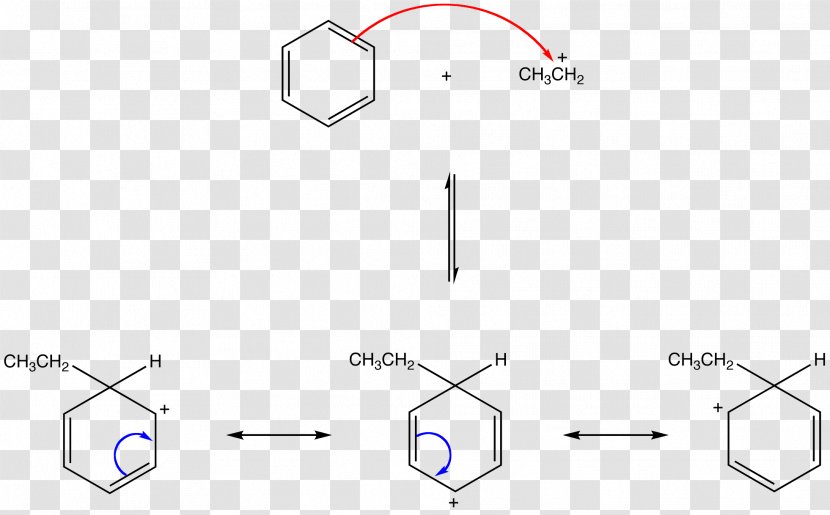 Friedel–Crafts Reaction Friedel-Crafts-Acylation Alkylation Chemical Chemistry - Tree - Heart Transparent PNG
