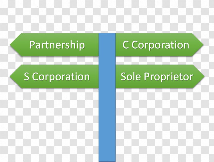 Corporate Tax Deduction Property Avoidance - Saving - Diagram Transparent PNG