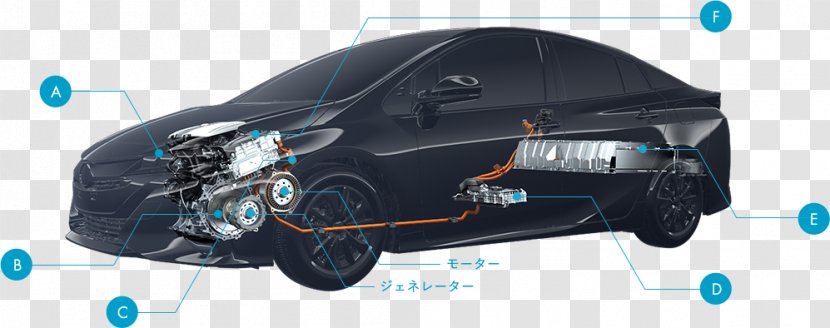 Toyota Prius Plug-in Hybrid Car 2016 Electric Vehicle - Motor - Battery Transparent PNG