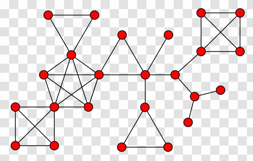 Block Graph Theory Vertex Planar - Connectivity - Tree Transparent PNG