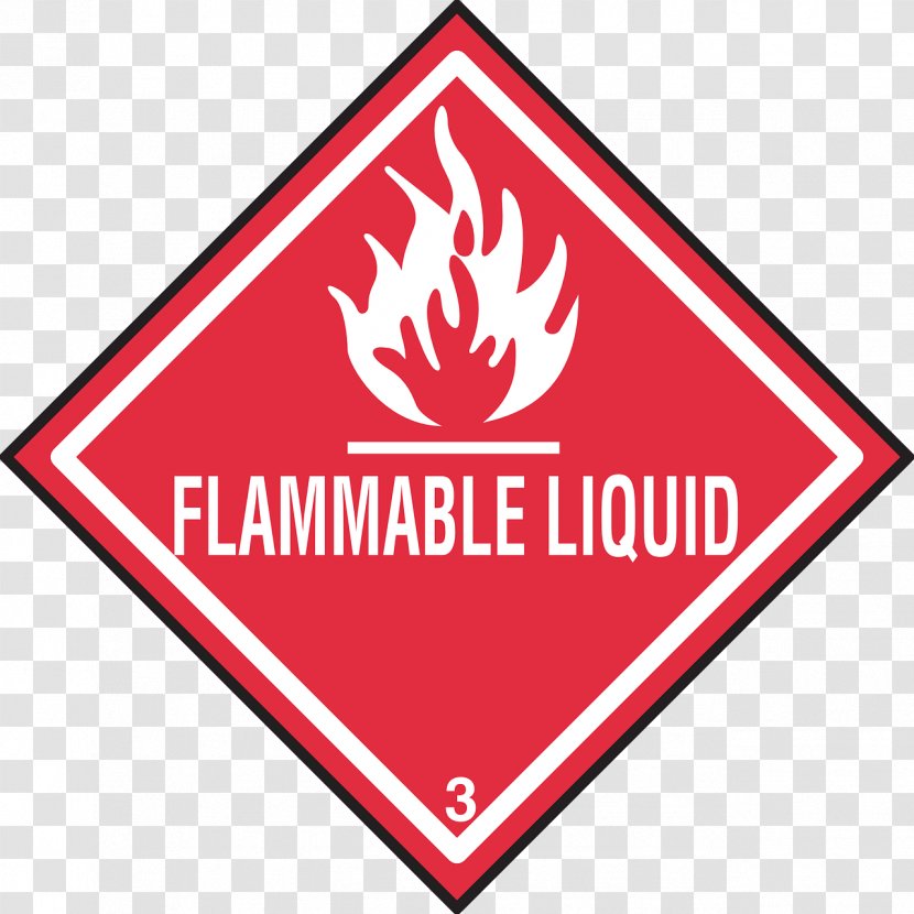 Dangerous Goods Transport GHS Hazard Pictograms HAZMAT Class 3 Flammable Liquids - Label - Flamable Transparent PNG