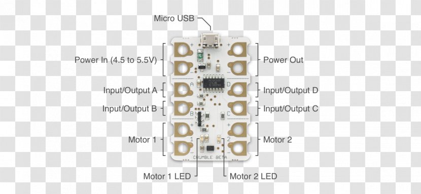 Crumble Apple Crisp Computer Programming Microcontroller - Robotics - Circuit Board Transparent PNG