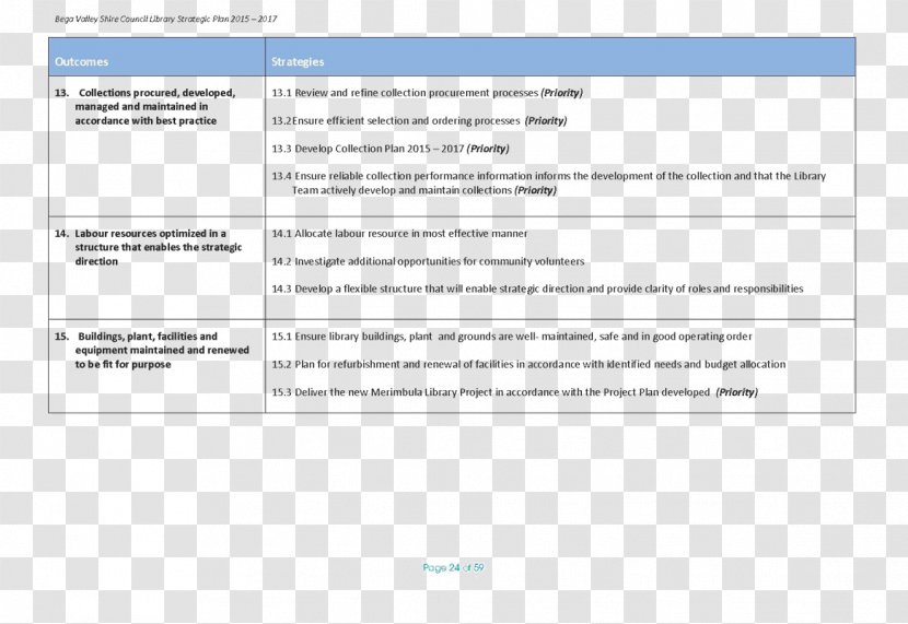 Web Page Screenshot Line Font Diagram - Media Transparent PNG