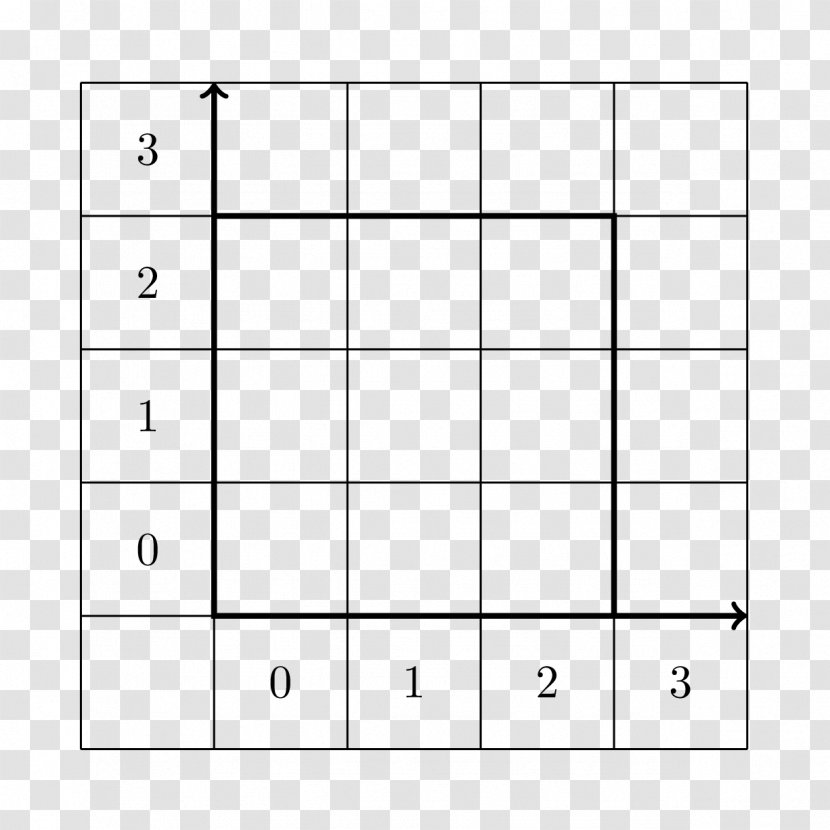 Line Point Angle Pattern Transparent PNG