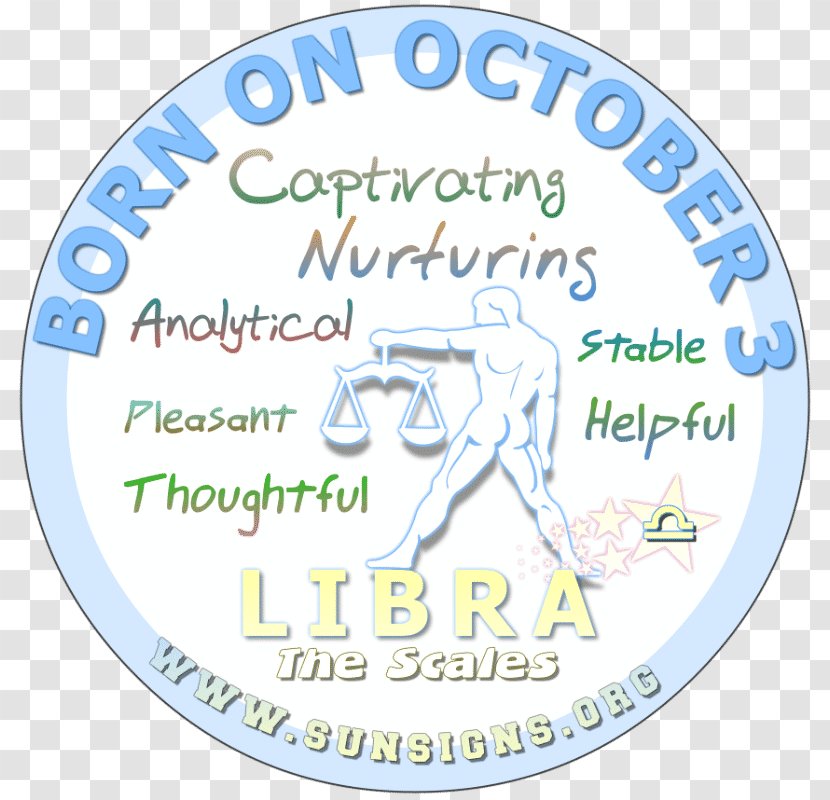 Astrological Sign Zodiac Horoscope Sun Astrology - 4 August - Leo Transparent PNG