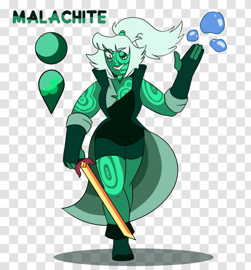 Malachite Charoite Lapis Lazuli Gemstone Green - Agate Transparent PNG