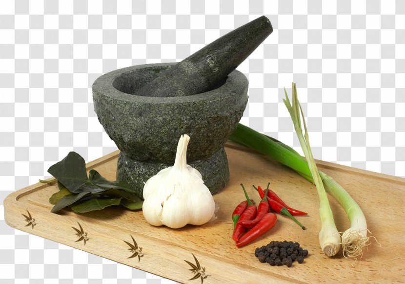 Agile Project Management An Adoption And Transformation Survival Guide Software Development Scrum Agilo For Trac - Vegetable - Onion Ginger Garlic Mortar In The Kitchen Chopping Board Transparent PNG