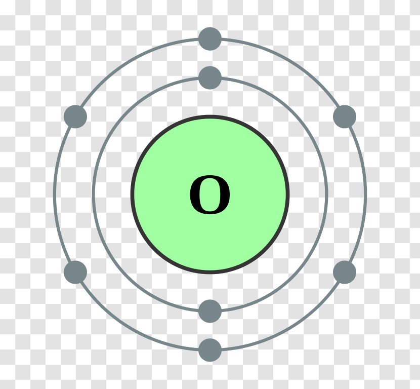 Electron Shell Bohr Model Configuration Atom Boron - Group - Circle Label Transparent PNG