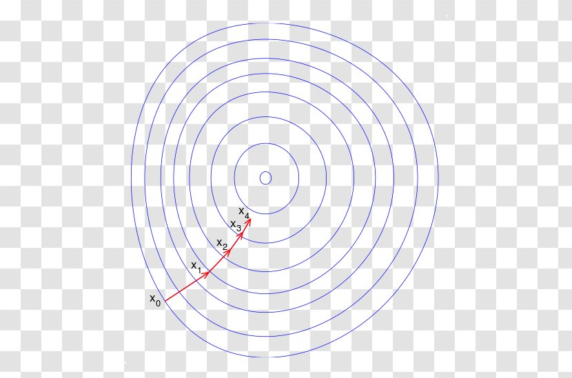 Circle Point Angle - Diagram - Gradients Transparent PNG