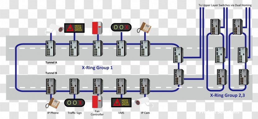 Computer Network Tunneling Protocol Surveillance Emergency Call Box - Traffic - Tunnel Transparent PNG