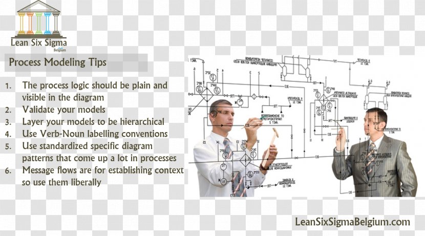 Business Process Management Lean Manufacturing Modeling - Media Transparent PNG