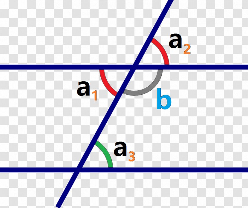 Line Angle Point Geometry Rotation - Transformation Transparent PNG