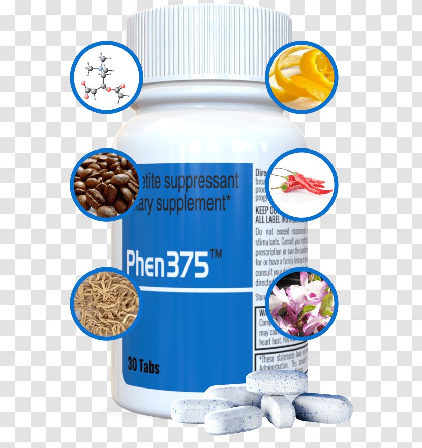 Dietary Supplement Caffeine Weight Loss Anti-obesity Medication Anorectic - Phentermine - Fastin Transparent PNG