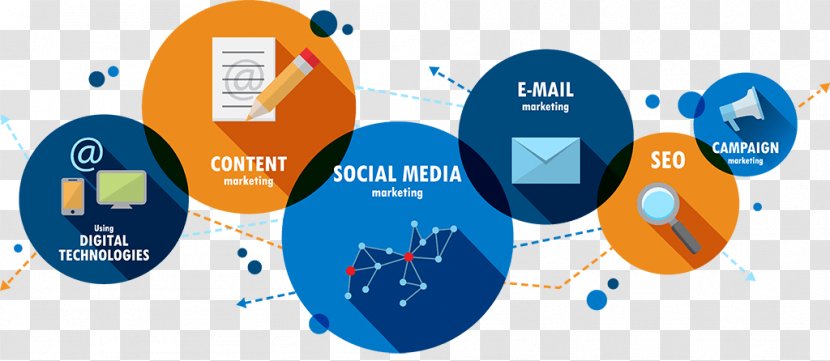 Digital Marketing Business Service Social Media Optimization - Technology - Training Transparent PNG