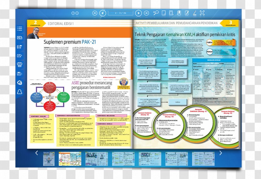 Computer Program Graphic Design Brochure - Web Page Transparent PNG