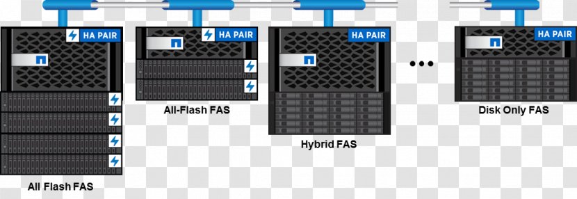 NetApp ONTAP Storage Computer Cluster - Marubeni Information Systems - Technological Sense Runner Transparent PNG