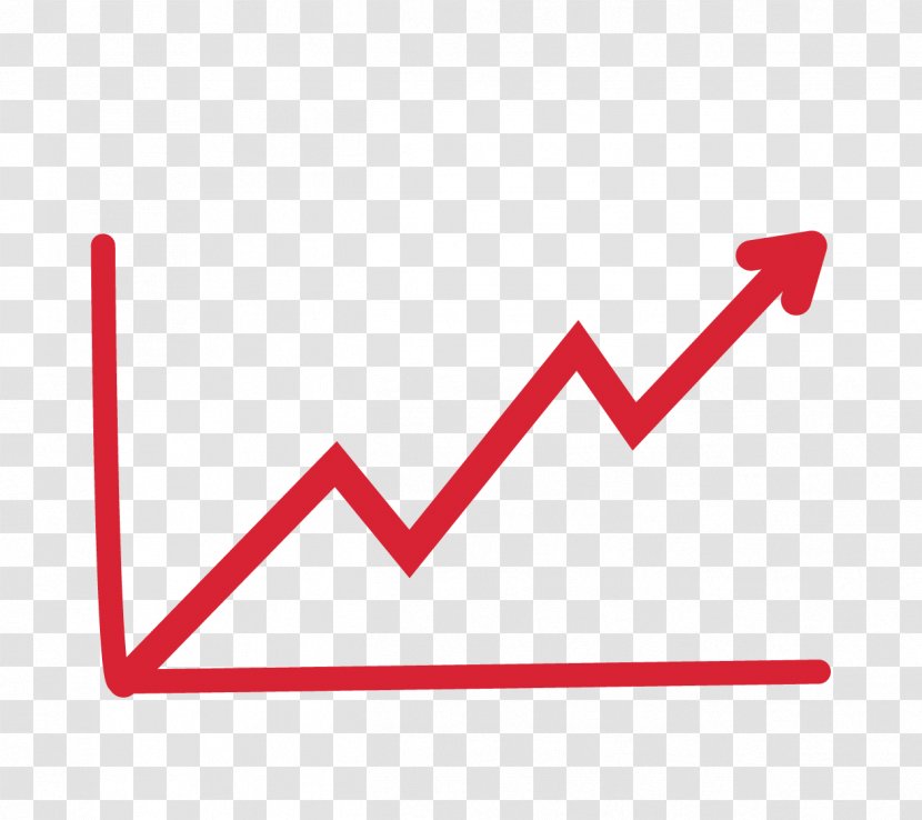 Digital Marketing Business Performance Indicator Management - Brand Transparent PNG